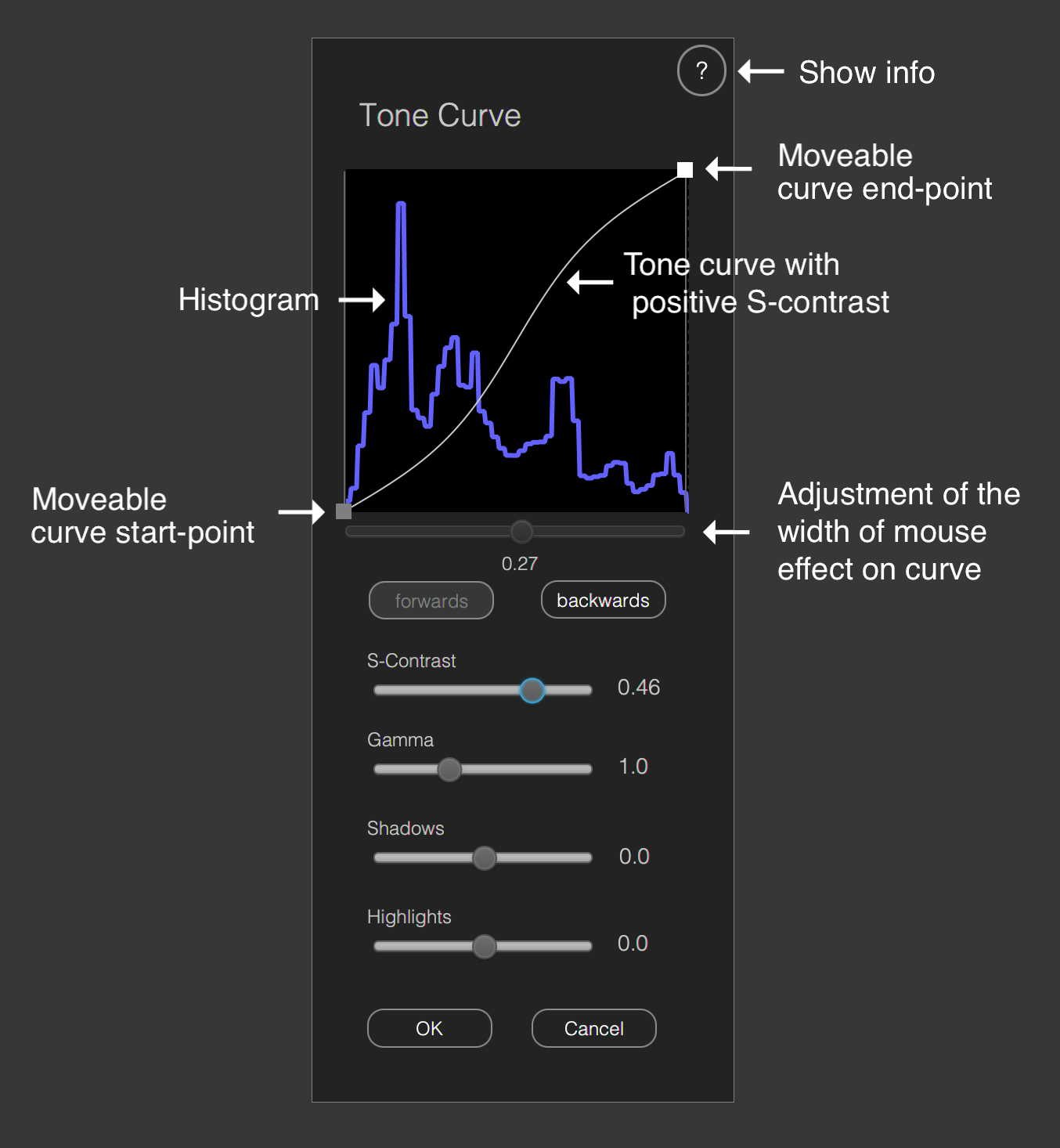 ToneCurveExample